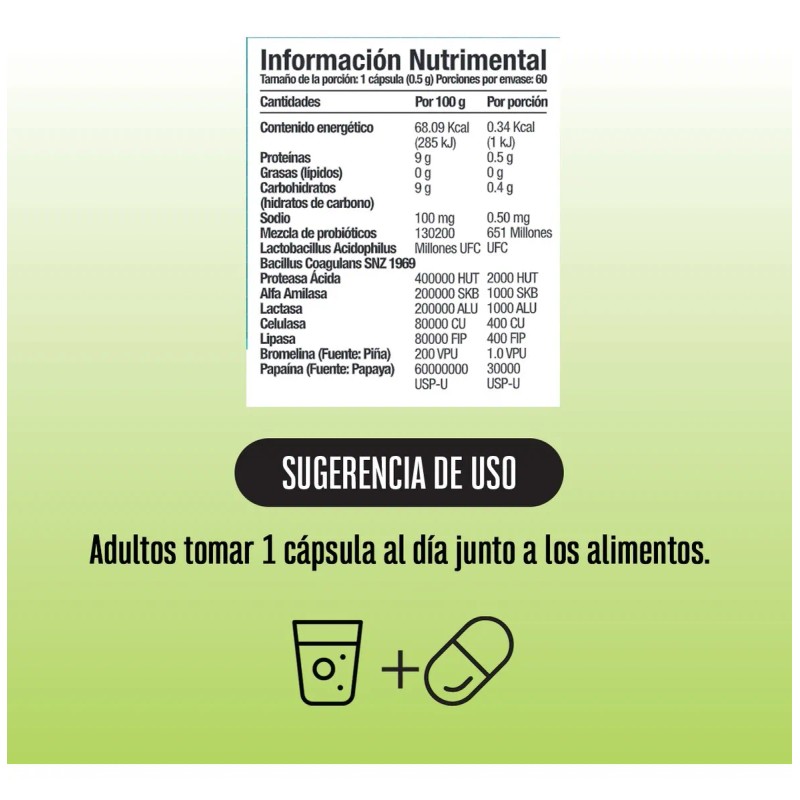 Pack Doble 2 Frascos Prebiticos, Probiticos y Enzimas 60 Cpsulas