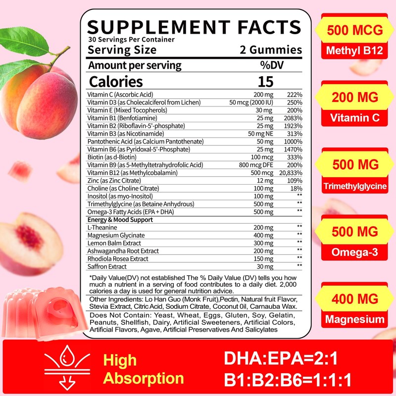 BSSTABBON Organic Methylated Vitamin B Gummies: Natural Complex Supplement with