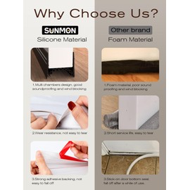 Insert-Type Door Draft Stopper, Upgraded Door Soundproofing Door Weather Stripping, Under Door Draft Blocker by SUNMON (3.3ft Black)