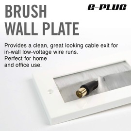G-PLUG Outlet Wall Plate, Decora Style, Cable Pass Through Insert for Wires, Double Gang Cable Access Strap, Standart UK White Wallplate with White Brushes