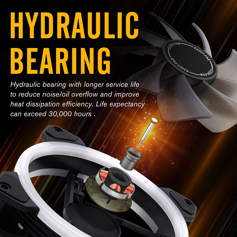 EZDIY-FAB New Dual Ring 120mm RGB LED Case Fans, 5V