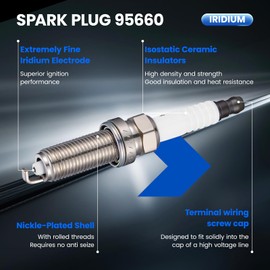 SYKRSS 95660 Iridium Platinum Spark Plugs 4 Pack - Compatible with Nissan Murano 2016, Pathfinder 2014-2015, Juke 2011-2017 Compatible with Infiniti QX60, 1.6L 2.5L - Replaces DILKAR7C9H Spark Plug