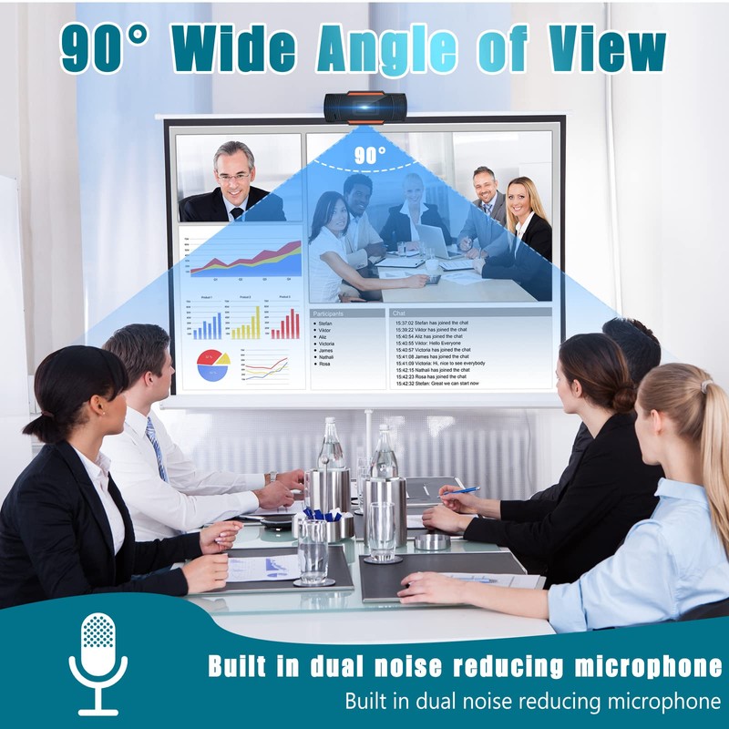 UrbanX Full HD 2K Webcam with Microphone and Privacy Cover