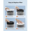 Air Purifier Filter, Air Purifier Replacement Filter, 3-in-1 True HEPA