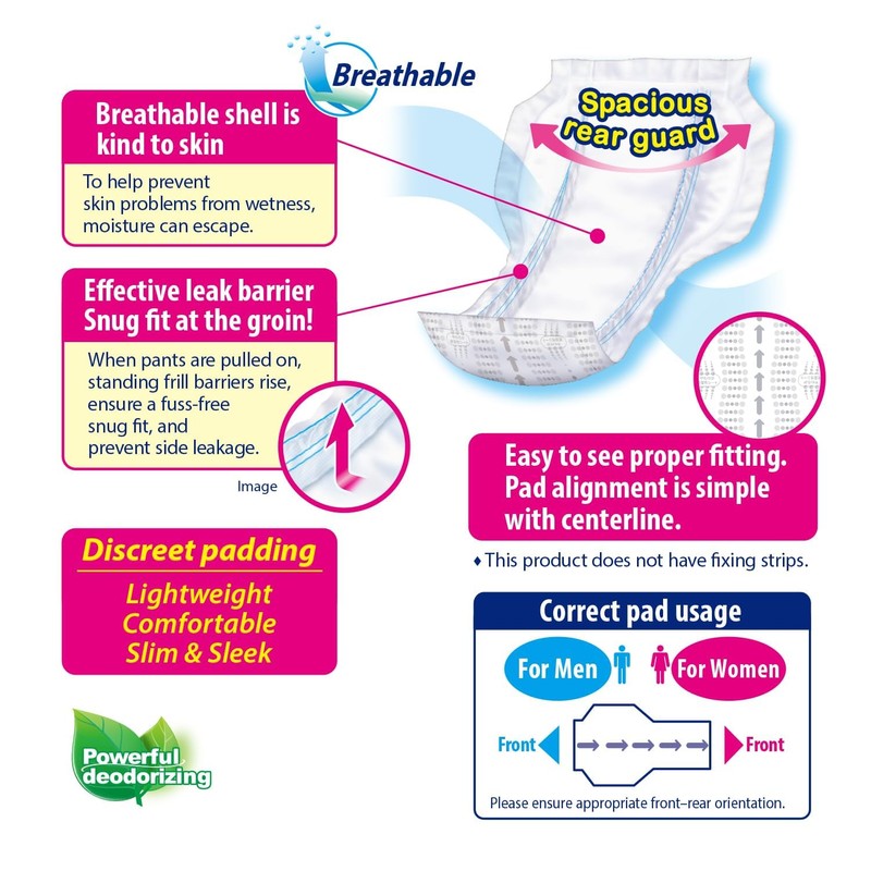 Refré Adult Diaper Insert Pads for Night - Unisex Protective