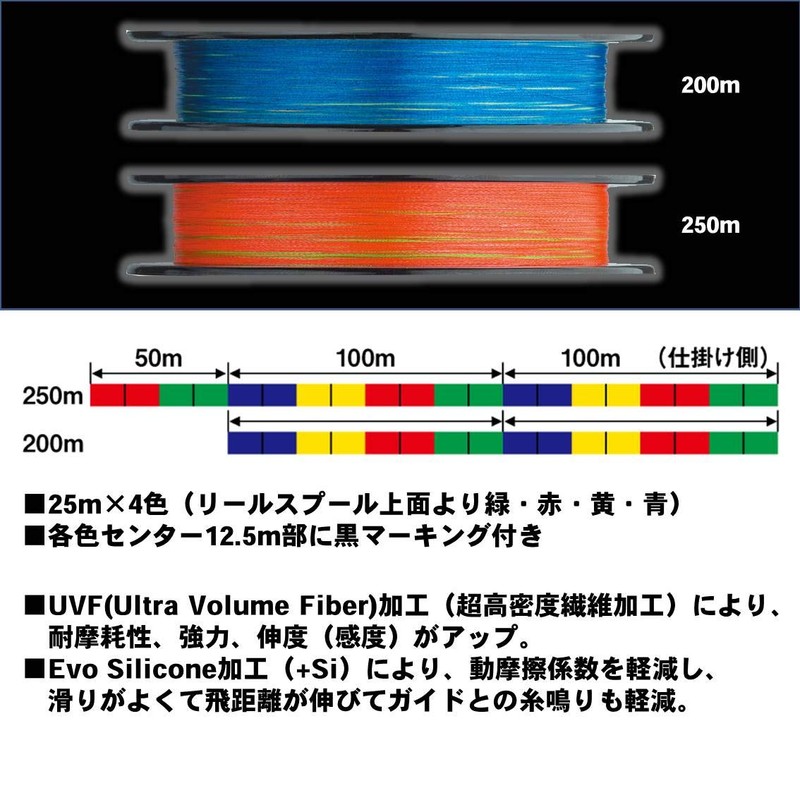 Daiwa PE Line UVF Surf Sensor X8, No. 1.2, 656.2