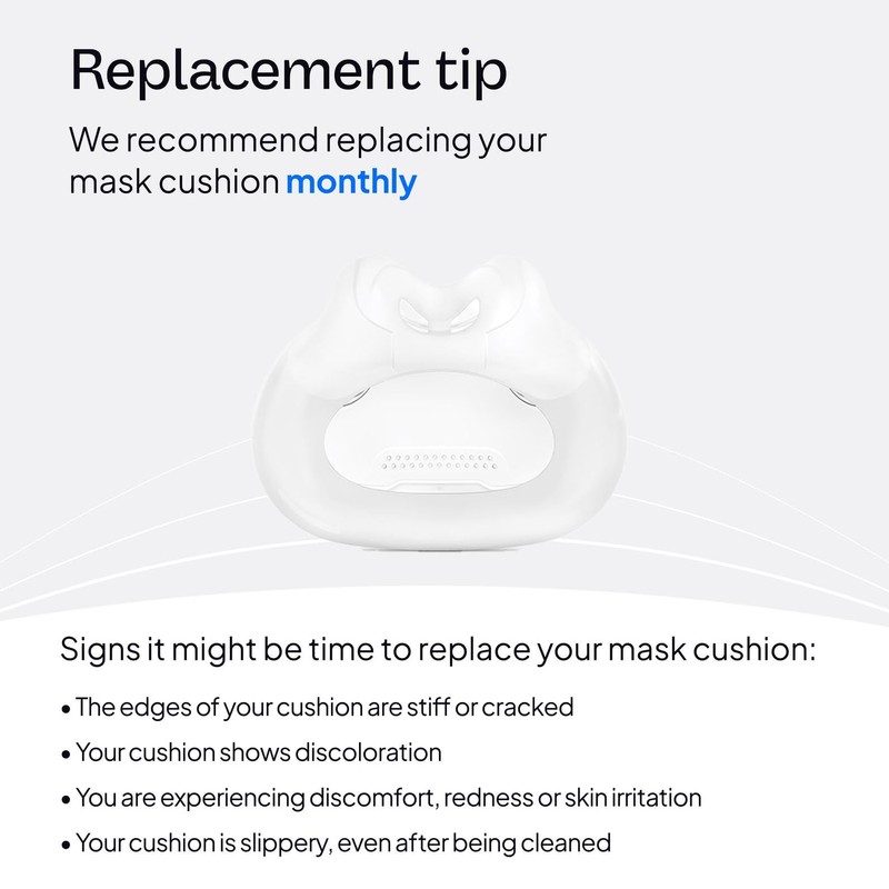 ResMed AirFit F30i Full Face Replacement Cushion - Medium