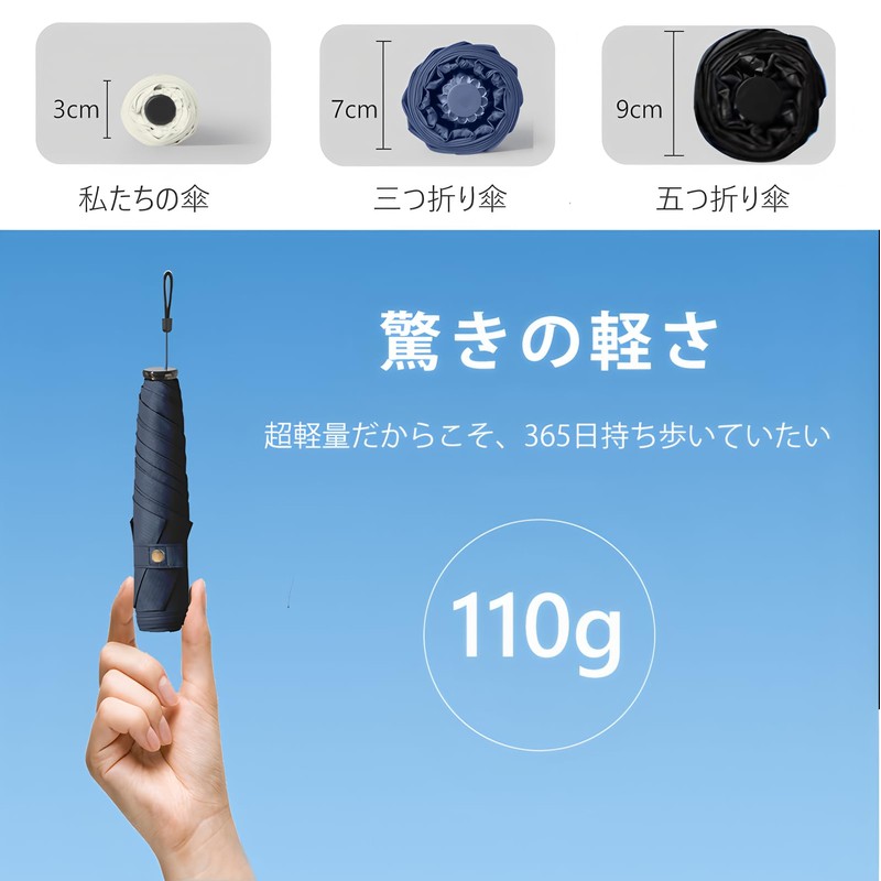 和宅優品 超軽量日傘 折りたたみ日傘 完全遮光 完全UVカット100％ 晴雨兼用 折り畳み傘 軽量 傘 折りたたみ傘