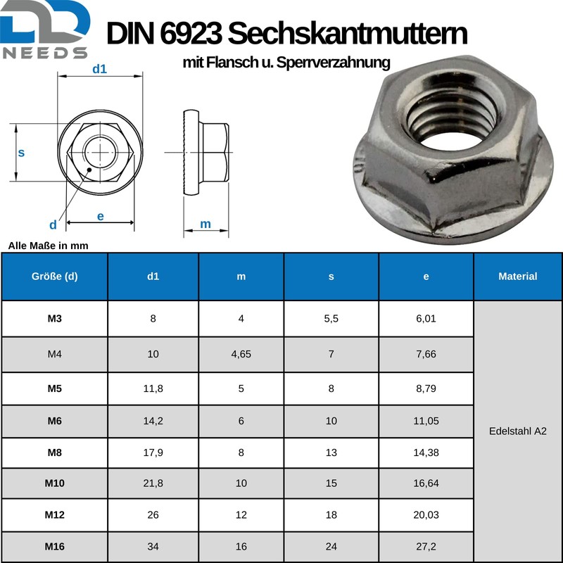 D2D Pack of 10 Flange Nuts with Locking Toothing Size: