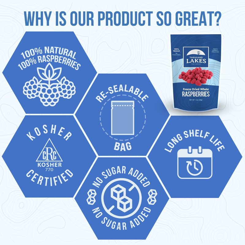 Thousand Lakes Freeze Dried Fruit - Raspberries - Bulk 5.6