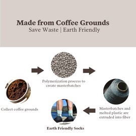 APRIME ECO-CAFE Crew Cushion Outdoor Socks Made from Coffee Grounds for Hiking, Trail Running, Climbing and Cycling (Medium, Forest)