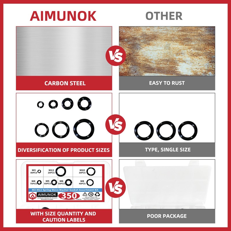 350pcs Spring Wave Washer Gasket Assortment Kit, M3 M4 M5