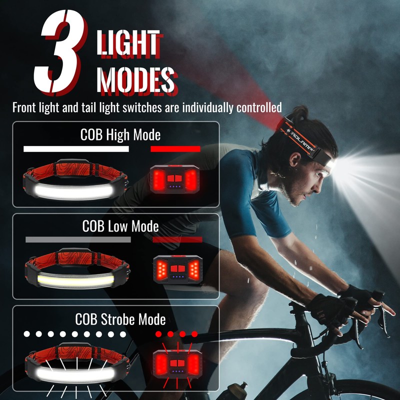 Adelante LED Headlamp Flashlight, 2Pack 1000LM 230°Wide-Beam Rechargeable Head Lamp