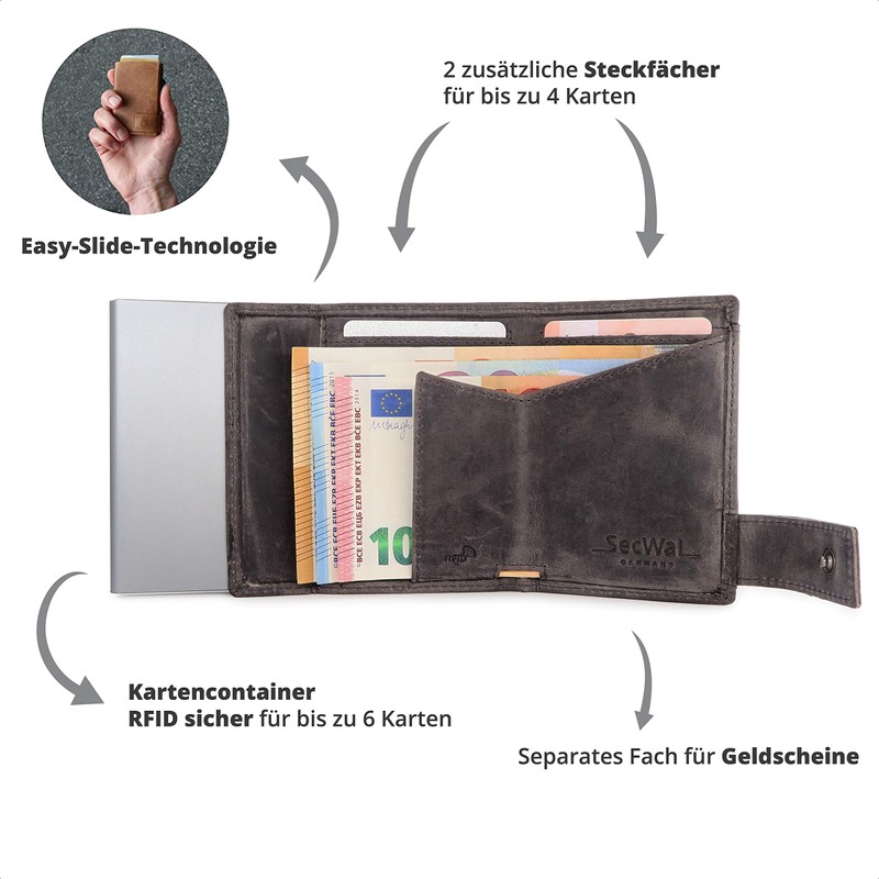 SecWal Zipped Coin Holder Grey