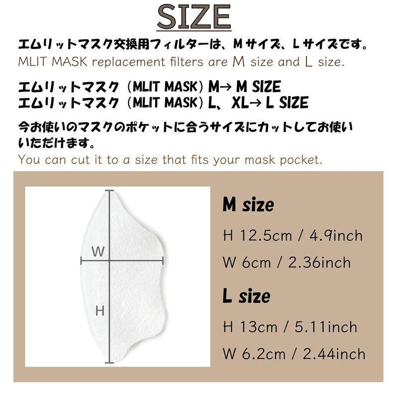 Emrit Mask Filter, Replacement Filter, Pollen Prevention, Inner Sheet, Filter,