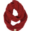 Funky Junque Kids Infinity Scarf - Solid Red