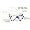 Ranger & Tao Dry (Clear/Cobalt/White)