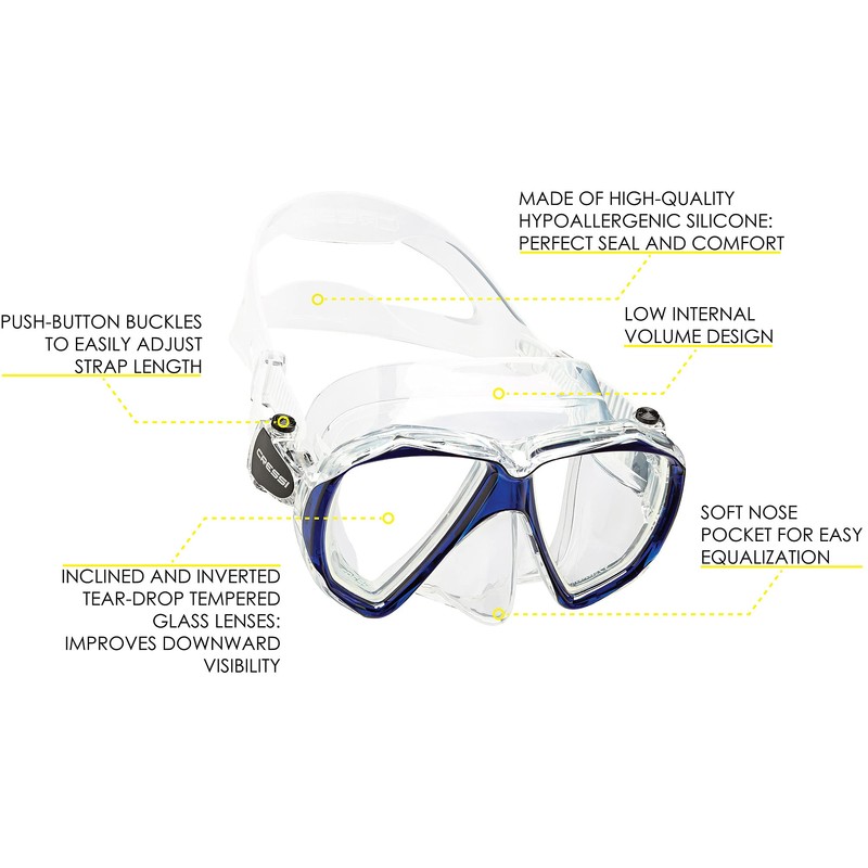 Ranger & Tao Dry (Clear/Cobalt/White)