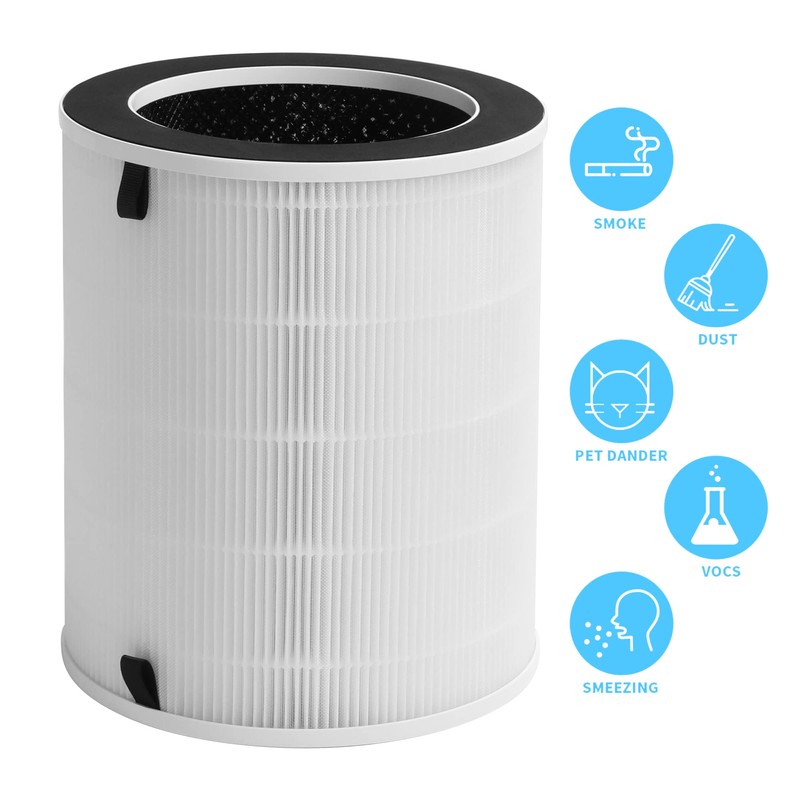 Breabetter 2-Pack Sans Replacement Filter Compatible with Sans/MAX/MAGE/MAGE PRO Air