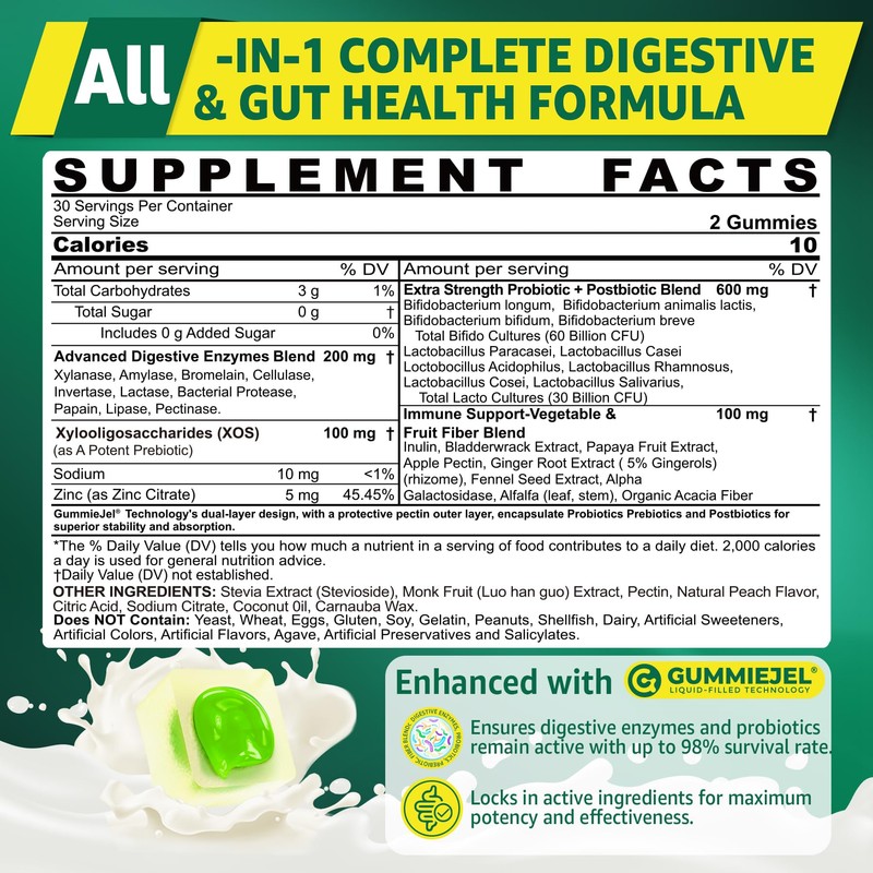2Pack Digestive Enzymes Gummies for Women & Men, Multi-Enzymes with