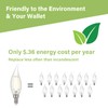 Sigalux Candelabra LED Light Bulbs Dimmable, E12 40 Watt Chandelier