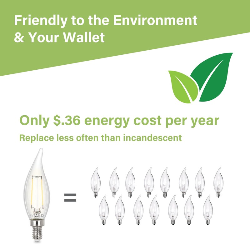 Sigalux Candelabra LED Light Bulbs Dimmable, E12 40 Watt Chandelier