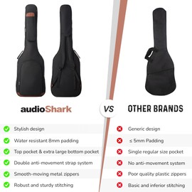 audioShark Bass Guitar Bag, 8mm Padded Gig Bag Backpack, Soft Black Bass Case, Ample Storage, Professional Design by US-Based Musicians, Durable and Lightweight, Perfect for Travel and Performances