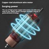 Kitchen Grinder | 500W Electric Mill | Grinds Spices, Nuts,