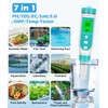 WADEO TDS Meter, 7 in 1 Water Tester for PH/TDS/EC/salinity/S.G/ORO/Temperature,