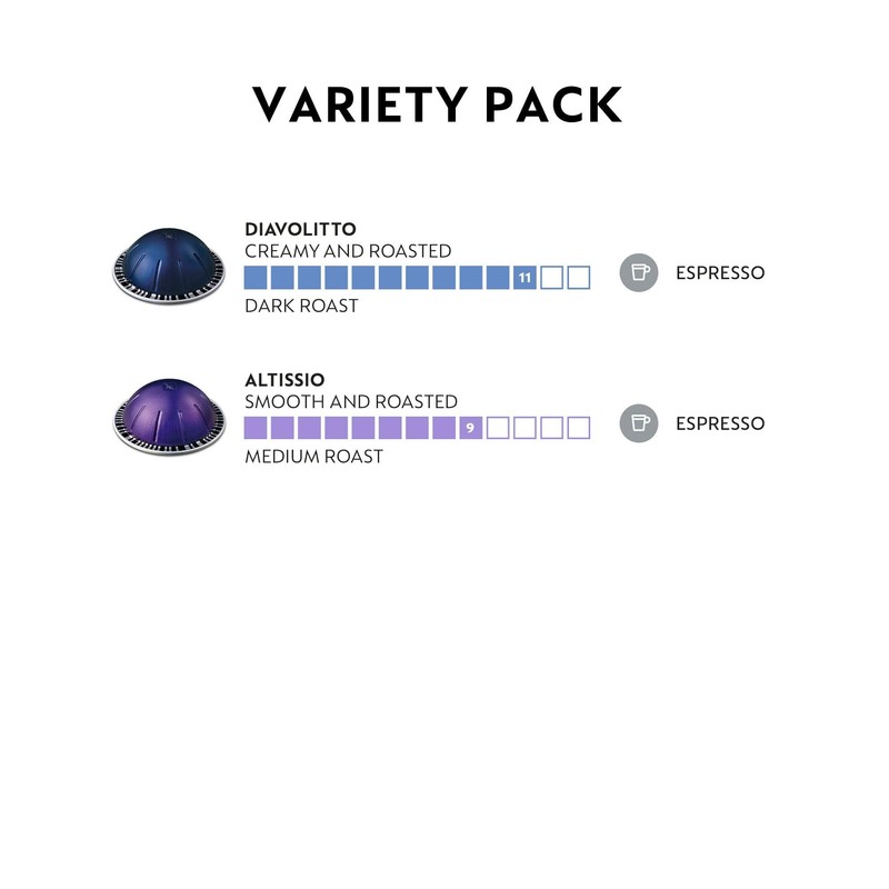 Nespresso Capsules Vertuo, Espresso Variety Pack, Medium and Dark Roast