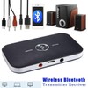 AYMBH B6 2-in-1 Bluetooth 5.3 Audio Transmitter & Receiver –