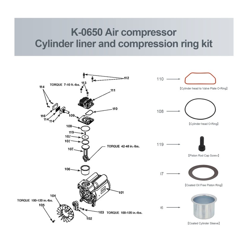 Thaekuns K-0650 Air Compressor Cylinder Sleeve and Compression Ring Kit,