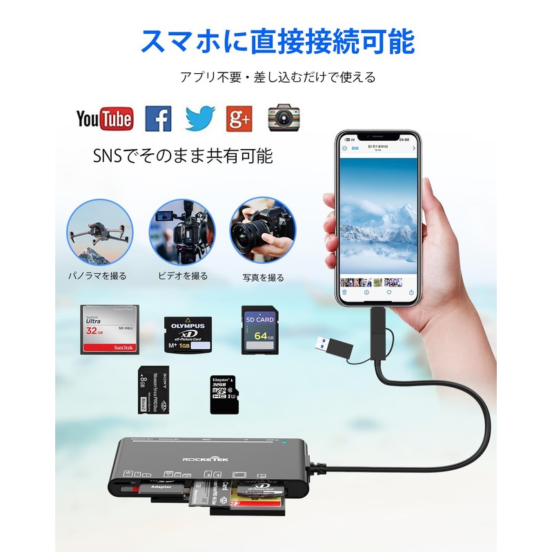 【Latest Improved Model】Quanlex 7 in 1 SD Card Reader Lightning/USB-C/USB-A