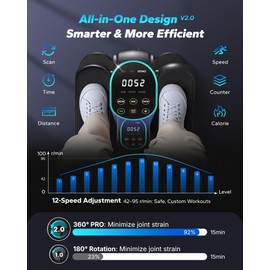 MERACH Under Desk Elliptical Machine, Leg Exerciser While Sitting for Seniors with Remote Control & 12-Speeds, Quiet Portable Electric Seated Pedal Exerciser Machine for Home Office (Blue)