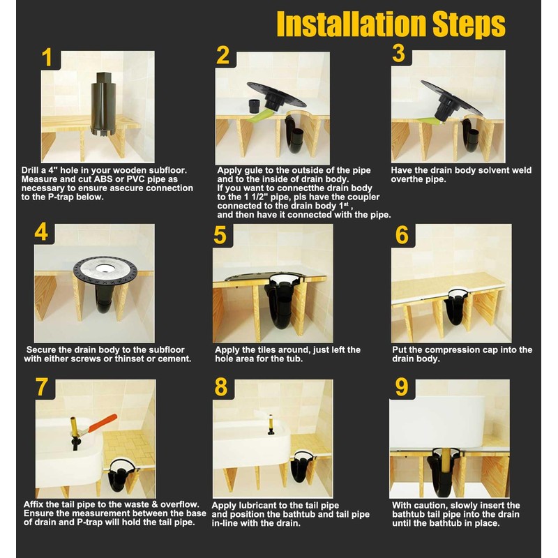 Freestanding Tub Drain Rough-in Kit, Freestanding Bathtub Drains Installation Free