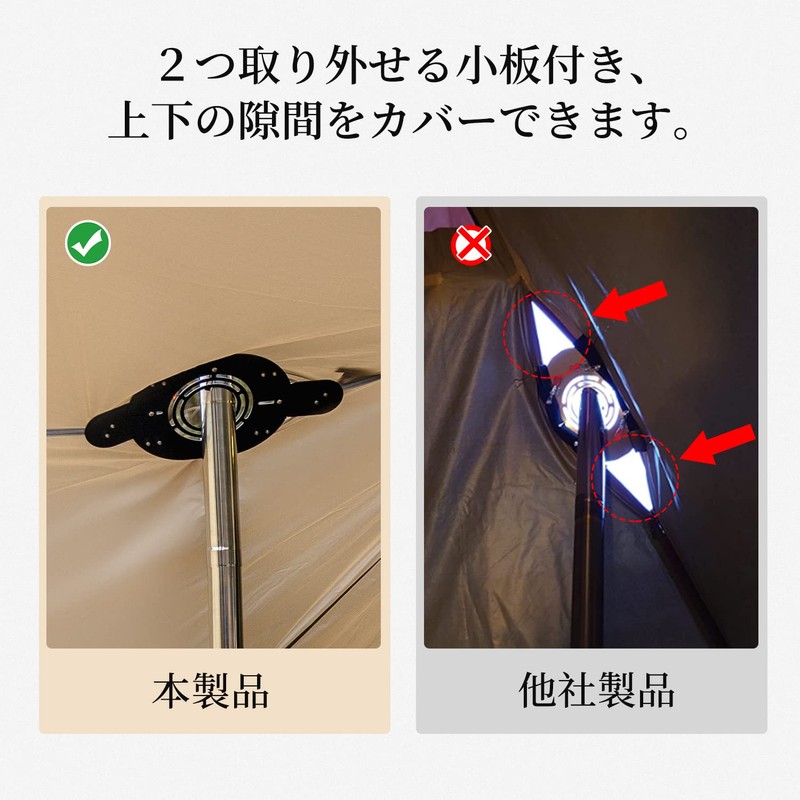Chimney Guard, Chimney Door Guard, Stove Jack, Tent Protector, Fire