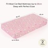 Yukkidds Travel Cot Sheets 95x65cm Fitted Travel Cot Mattress Sheet