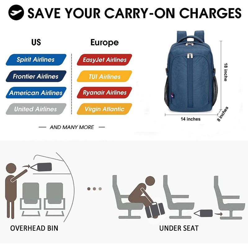 Boardingblue Under-Seat Backpack for Spirit, Frontier, American - Fits 18