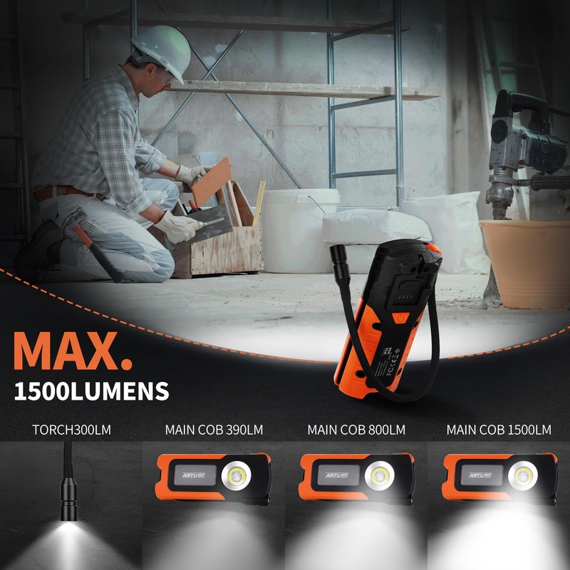 Work Light - LED Rechargeable Work Light with COB 1500LM