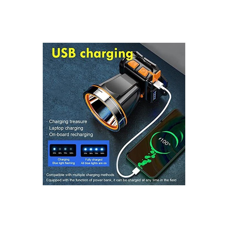 PINSAI Coon Hunting Lights High Power LED Headlamp Super Bright