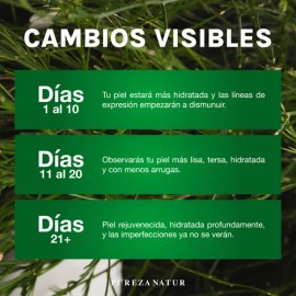 Tónico Antimanchas Hidratante Facial Despigmentante Manchas Momento de aplicación Día/Noche Tipo de piel Todo tipo de piel