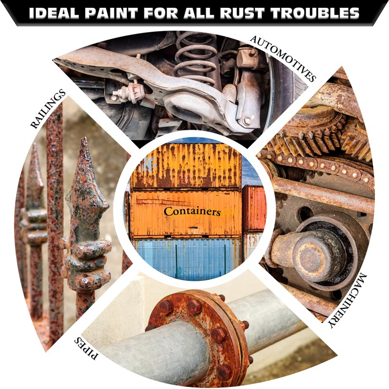 Rust Converter Paint - 64oz Water-Based Rust Reformer & Metal