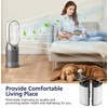 2-in-1 Filter Replacement Filter Compatible with Dyson HP04 TP04 DP04