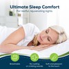 Sensalou Waterproof Mattress Protector 200x200 cm – Super King Bed