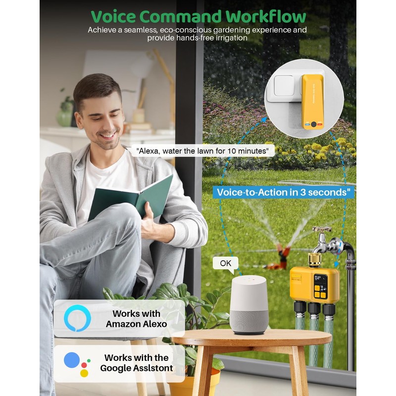 Shrivee Smart Irrigation Computer WLAN with 3 Zone Outputs and