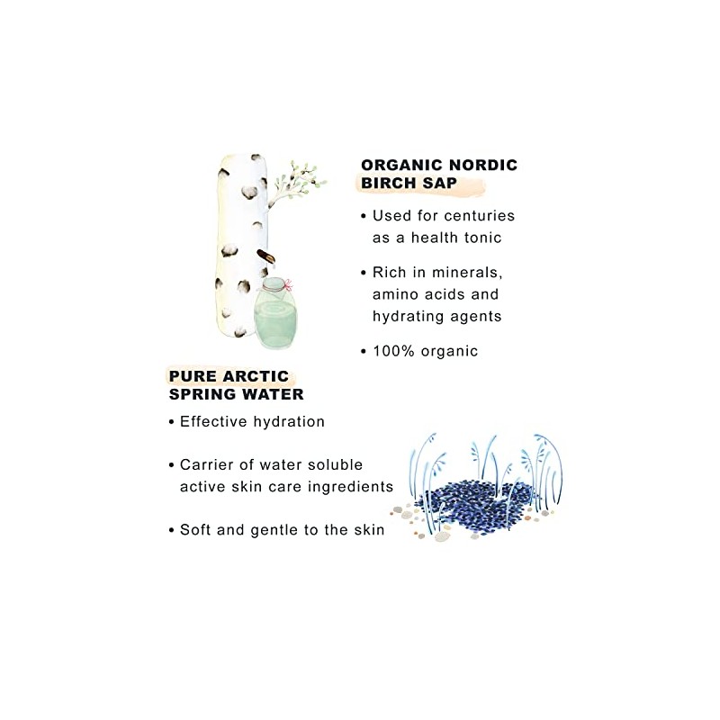 Lumene Nordic [LÄHDE] Oxygen Recovery 72h Hydra Gel Mask