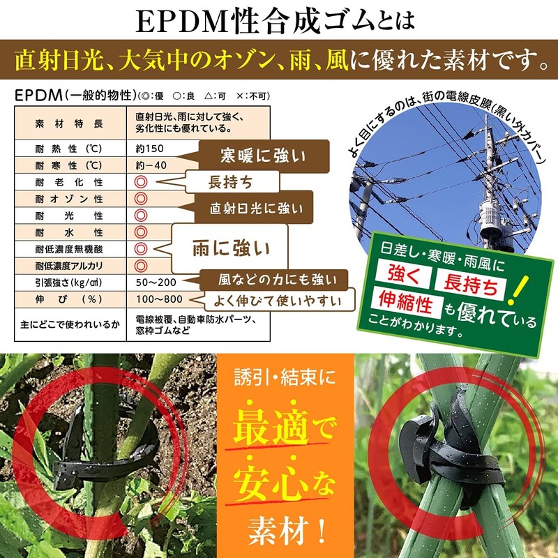 KAPI`S Easy Anchor Band, Binding and Attracting Strut Net, Gardening,