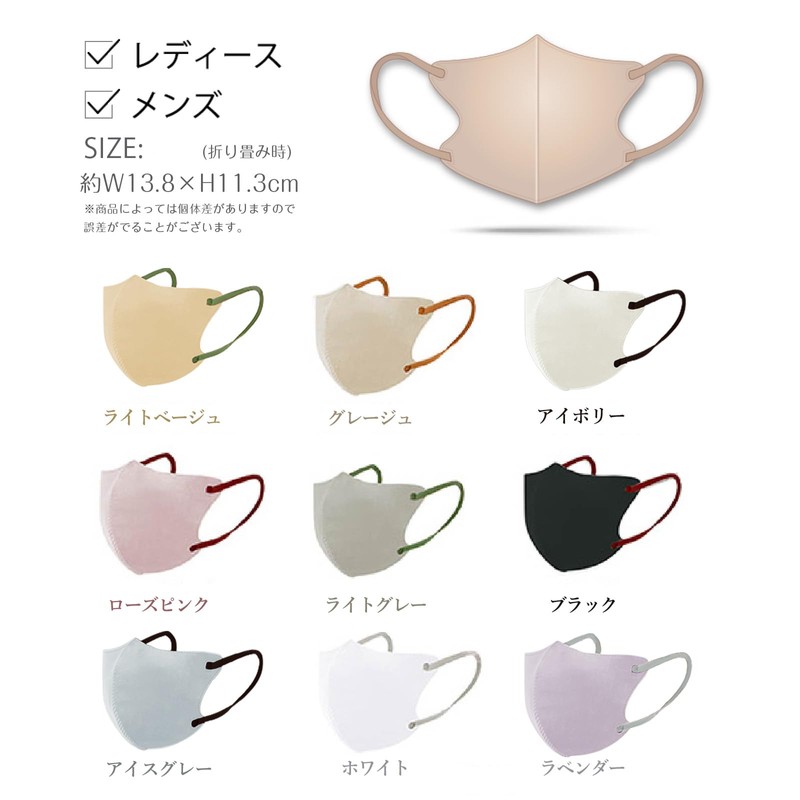 [一木良品] 夏用マスク 20枚入(10枚×2パック)お徳用 3Dマスク 薄い クール 立体 バイカラー masclub 不織布