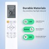 PZL New AC RG10B(B2)/BGEF RG10B(B)/BGEF Replacement Remote Control for Midea