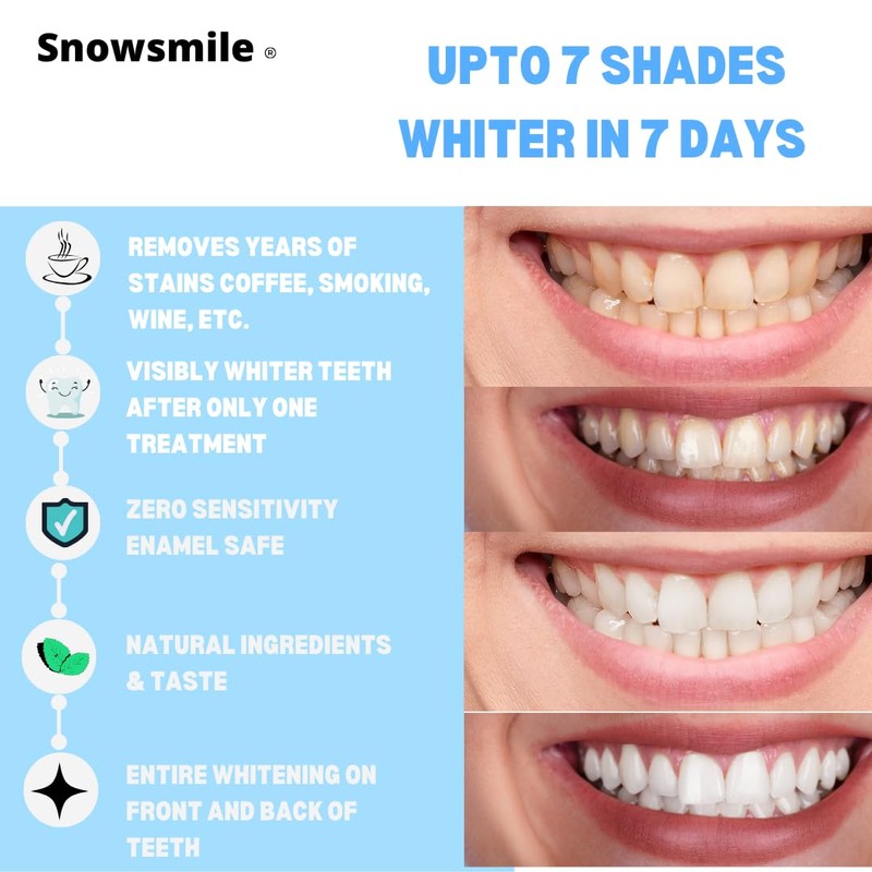 SnowSmile Teeth Whitening Strips, Peroxide Free, Enamel Safe, 14 Strips